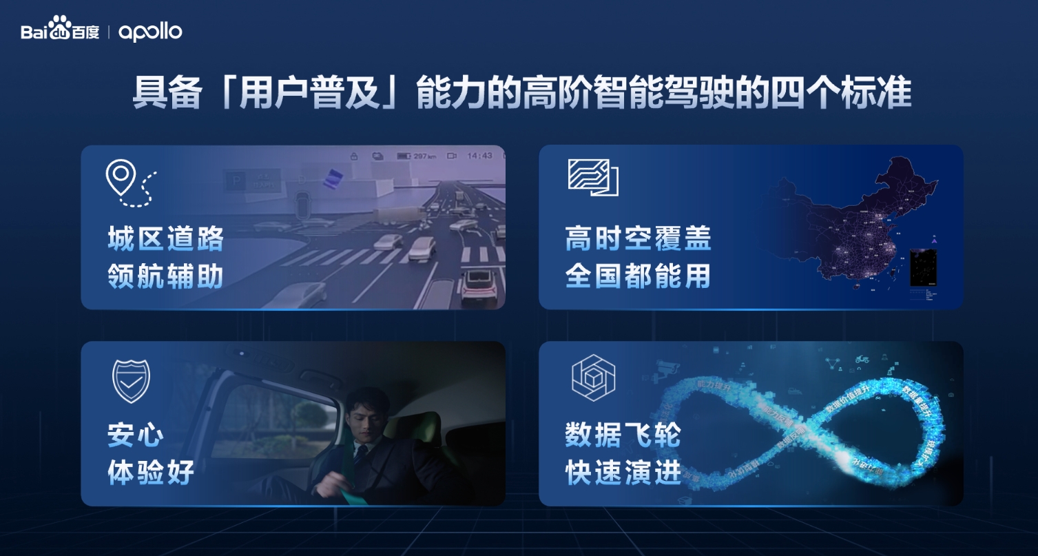 ASD（Apollo Self-Driving）产品介绍