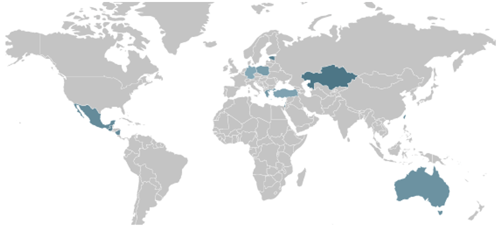 OSGeo GeoServer GeoTools